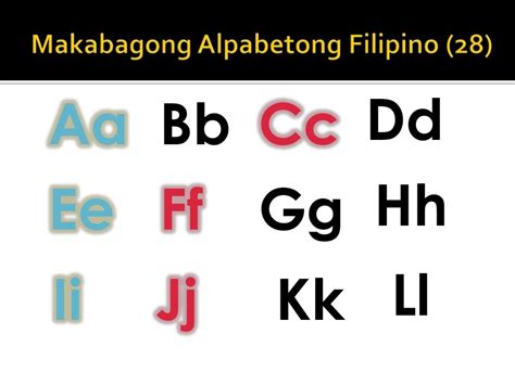 lumang alpabetong filipino|Ang Bagong Alpabetong Filipino / The Modern Filipino.